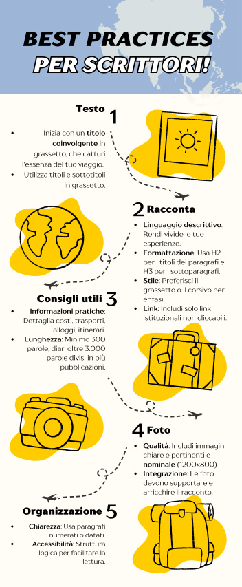 aggiungi il tuo diario di viaggio